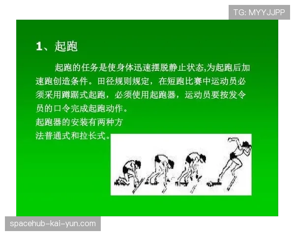 国际短跑训练营国际导师视频公开课程上线,国际短跑多少米 国际短跑训练营国际导师视频公开课程上线,国际短跑多少米